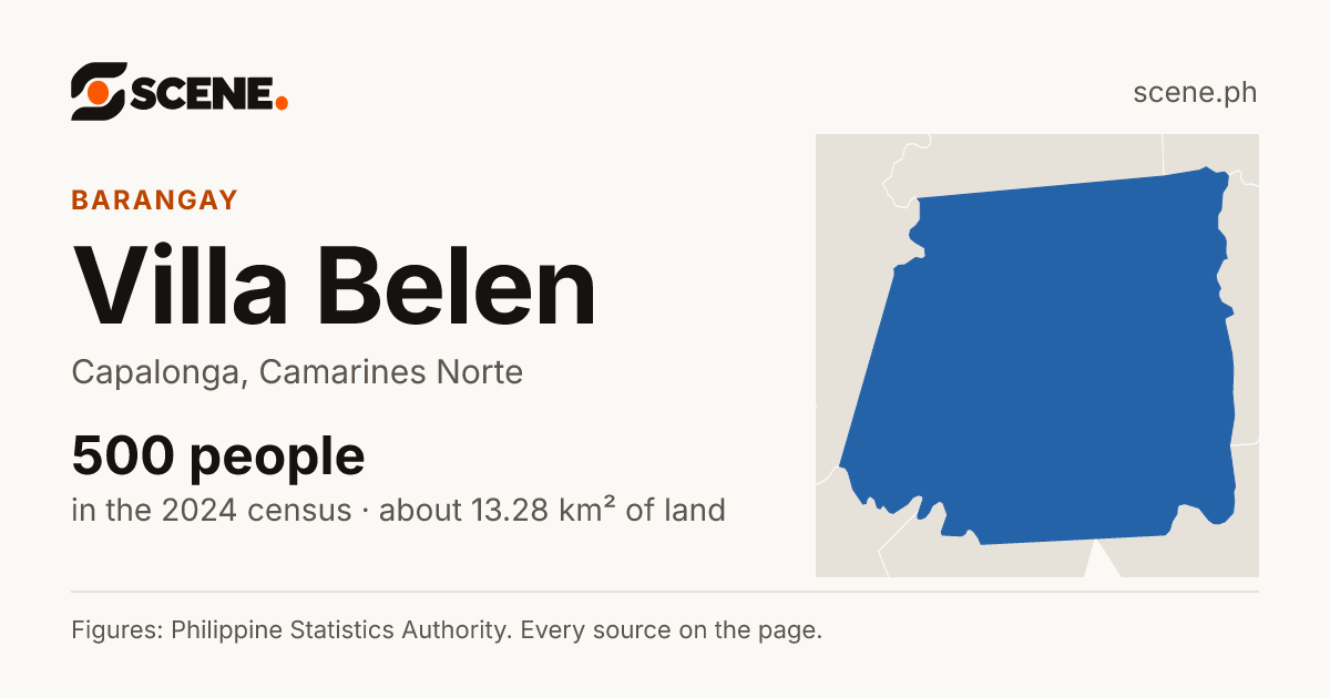 Villa Belen, Capalonga, barangay: 500 people in the 2024 census