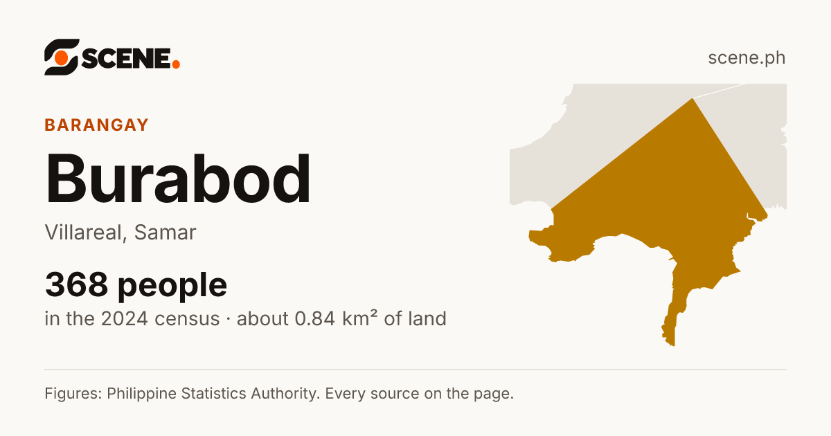 Burabod, Villareal, barangay: 368 people in the 2024 census