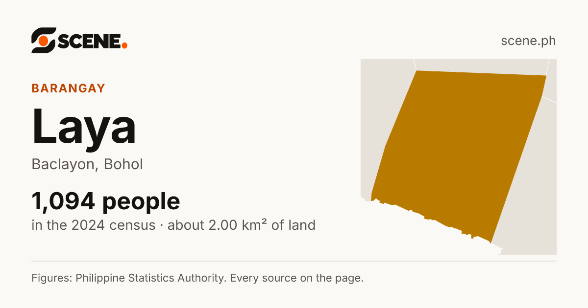 Laya, Baclayon, barangay: 1,094 people in the 2024 census