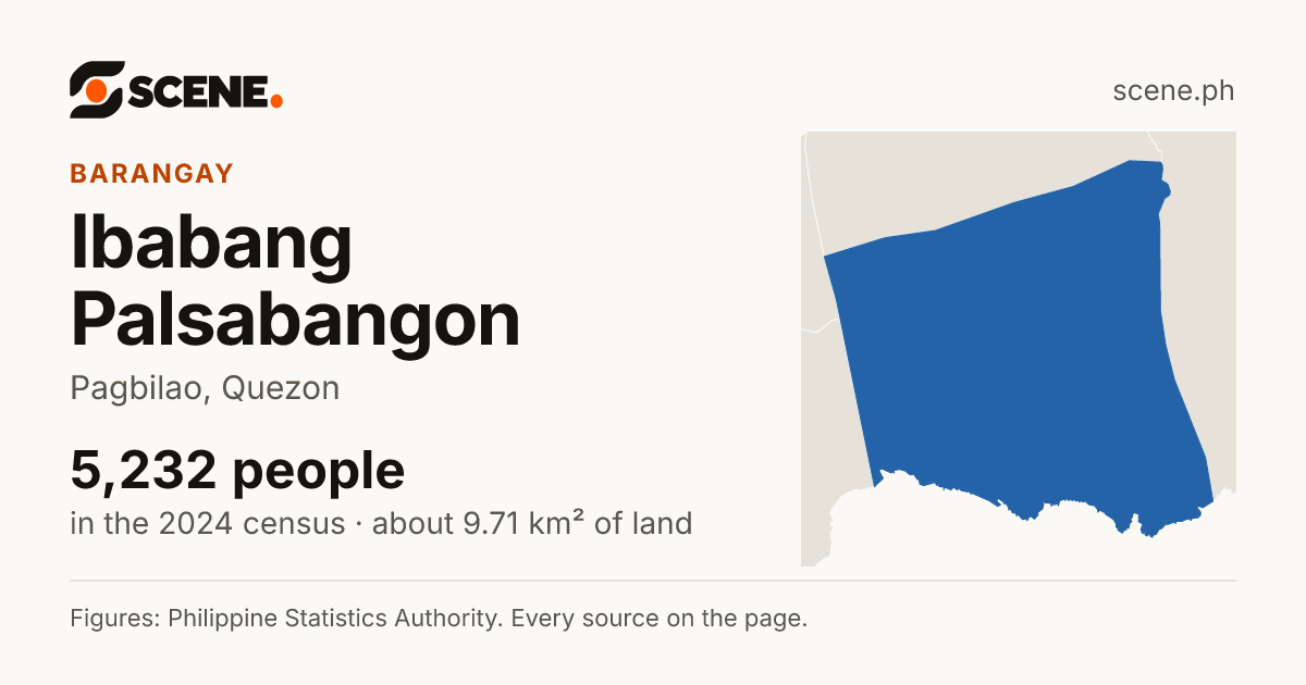 Ibabang Palsabangon, Pagbilao, barangay: 5,232 people in the 2024 census