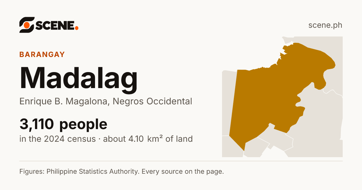 Madalag, Enrique B. Magalona, barangay: 3,110 people in the 2024 census