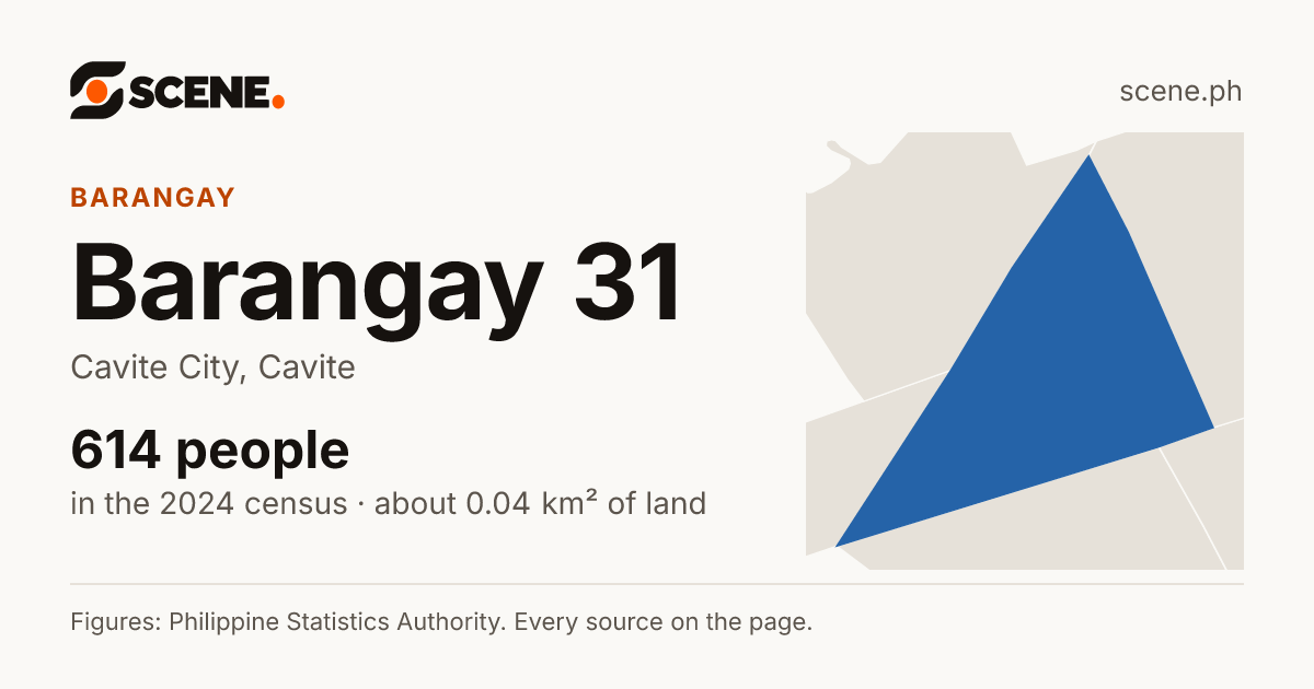 Barangay 31, Cavite City, barangay: 614 people in the 2024 census
