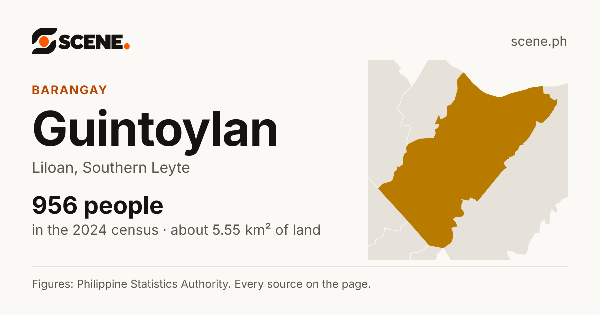 Guintoylan, Liloan, barangay: 956 people in the 2024 census
