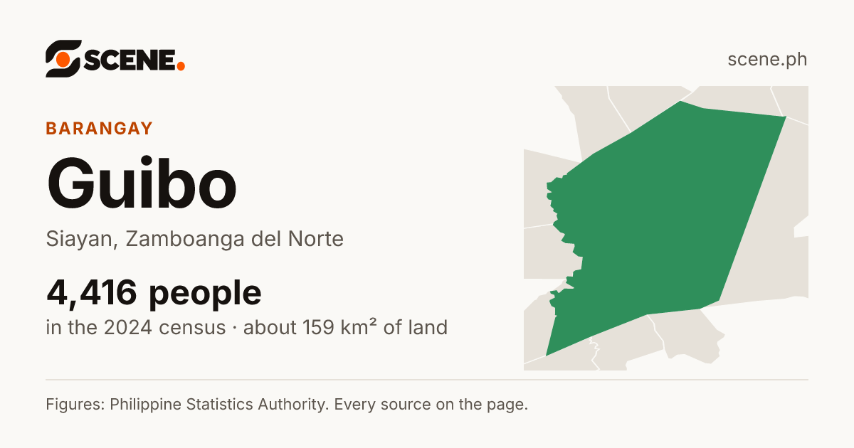 Guibo, Siayan, barangay: 4,416 people in the 2024 census