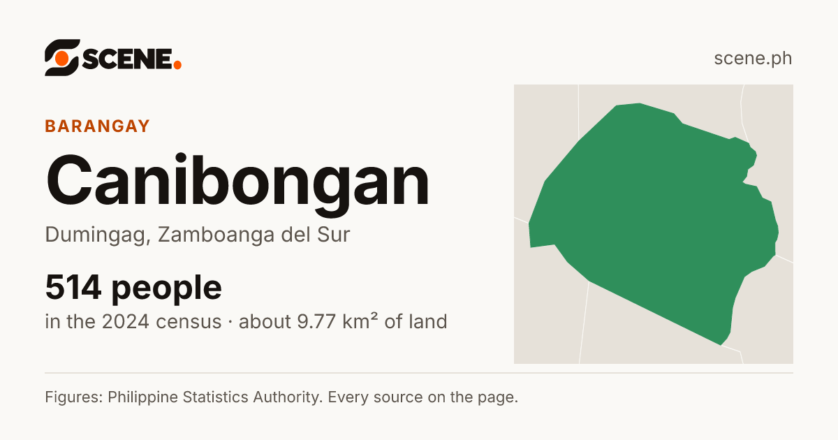 Canibongan, Dumingag, barangay: 514 people in the 2024 census
