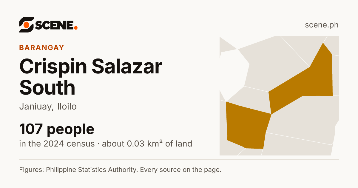 Crispin Salazar South, Janiuay, barangay: 107 people in the 2024 census