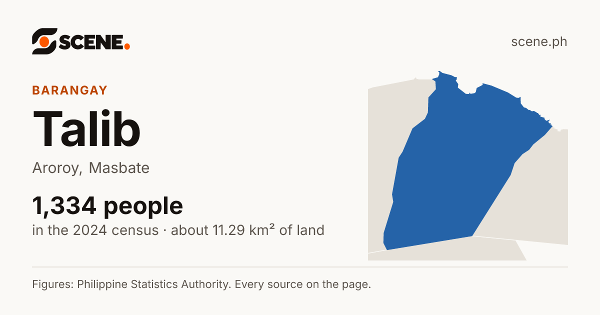 Talib, Aroroy, barangay: 1,334 people in the 2024 census