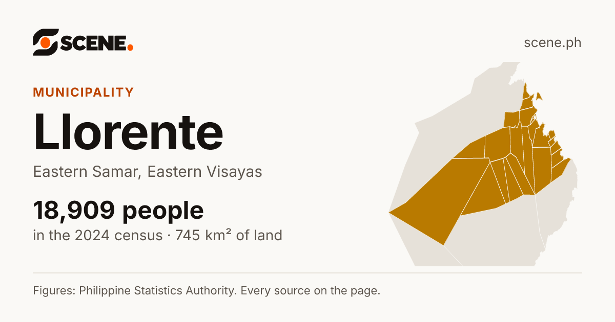 Llorente, Eastern Samar, municipality: 18,909 people in the 2024 census