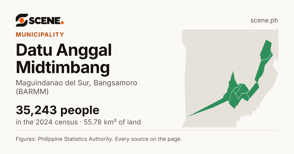 Datu Anggal Midtimbang, Maguindanao del Sur, municipality: 35,243 people in the 2024 census