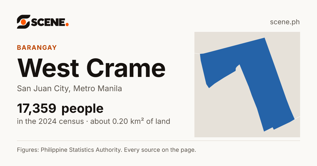 West Crame, San Juan City, barangay: 17,359 people in the 2024 census