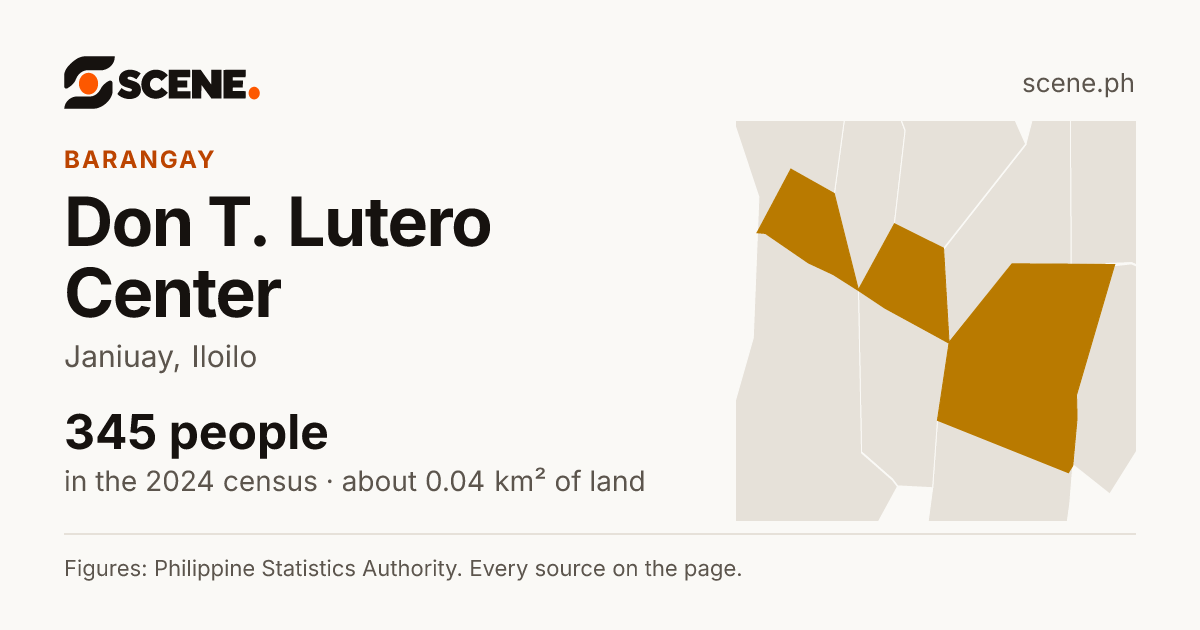 Don T. Lutero Center, Janiuay, barangay: 345 people in the 2024 census