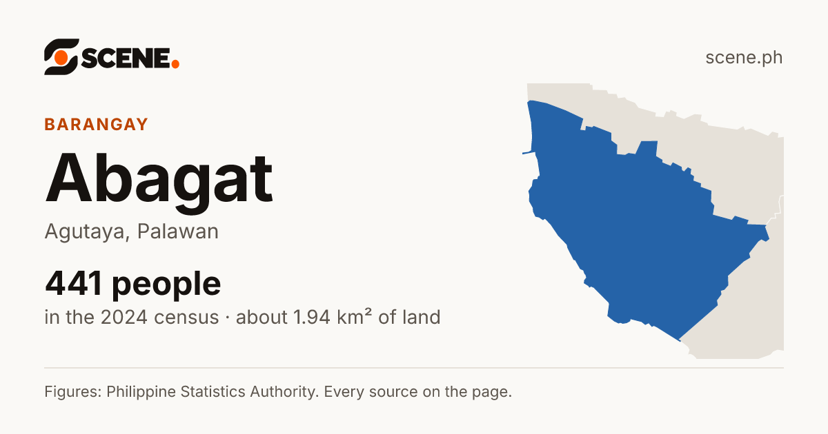 Abagat, Agutaya, barangay: 441 people in the 2024 census
