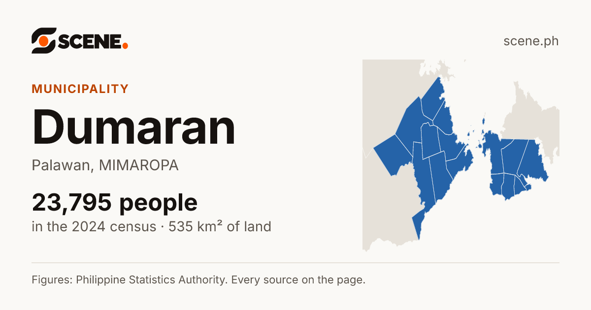 Dumaran, Palawan, municipality: 23,795 people in the 2024 census