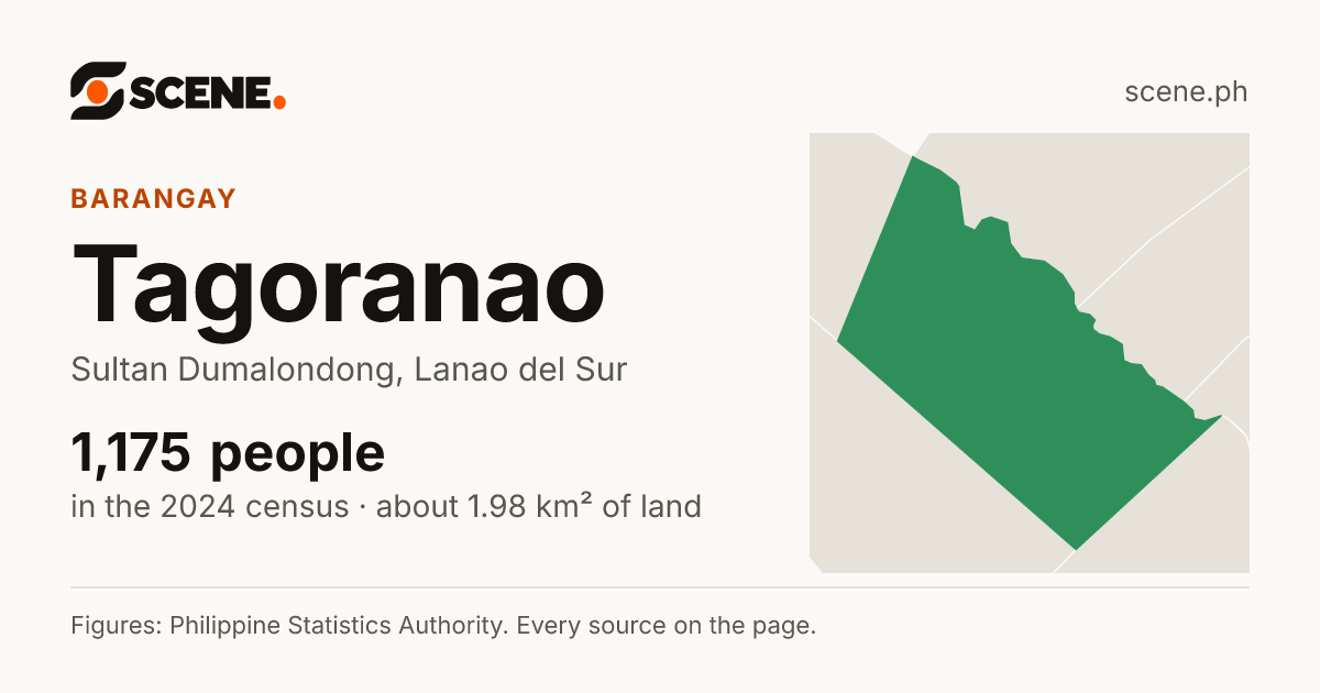 Tagoranao, Sultan Dumalondong, barangay: 1,175 people in the 2024 census