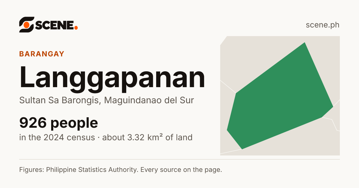 Langgapanan, Sultan Sa Barongis, barangay: 926 people in the 2024 census