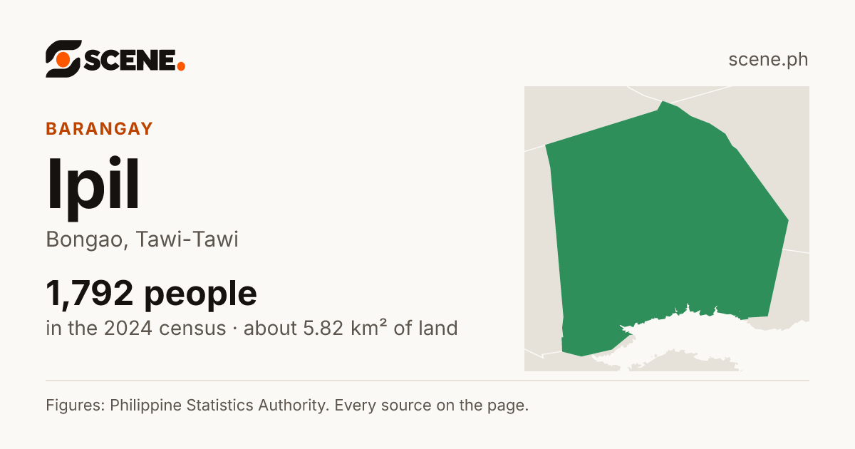 Ipil, Bongao, barangay: 1,792 people in the 2024 census
