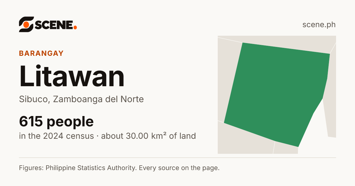Litawan, Sibuco, barangay: 615 people in the 2024 census