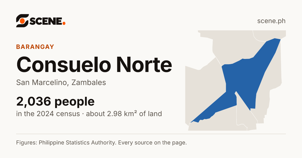 Consuelo Norte, San Marcelino, barangay: 2,036 people in the 2024 census