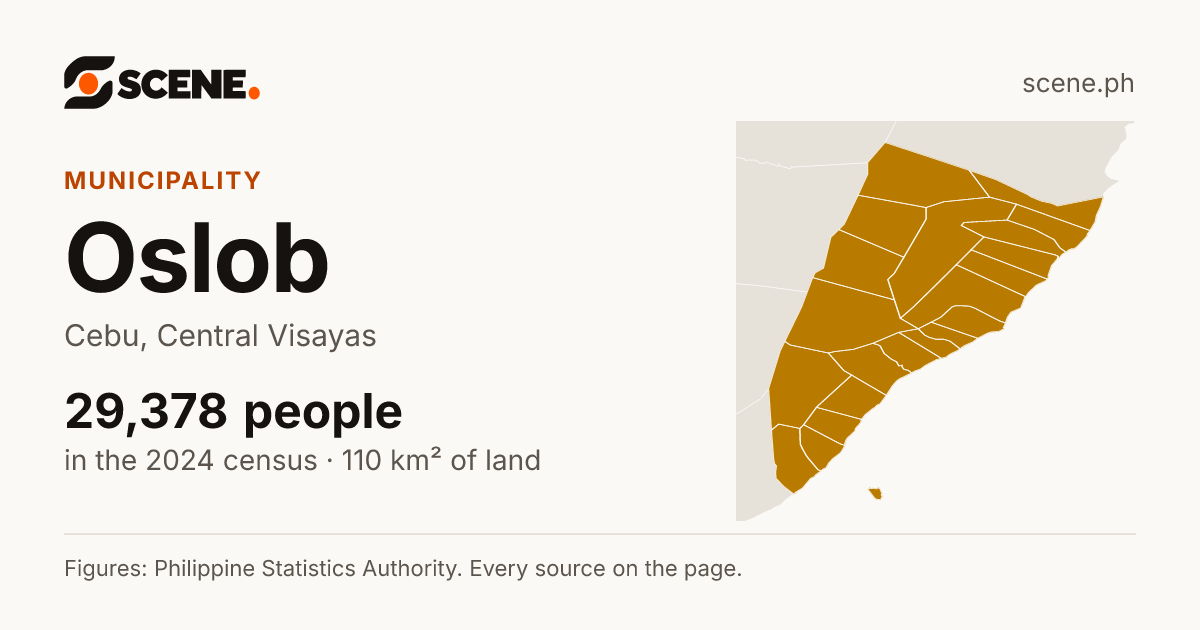 Oslob, Cebu, municipality: 29,378 people in the 2024 census