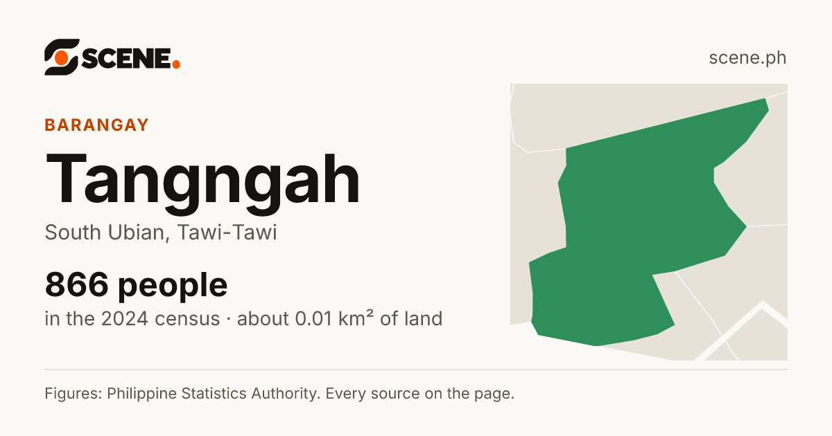 Tangngah, South Ubian, barangay: 866 people in the 2024 census