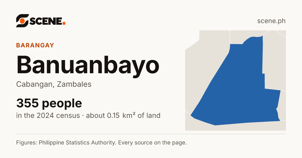 Banuanbayo, Cabangan, barangay: 355 people in the 2024 census