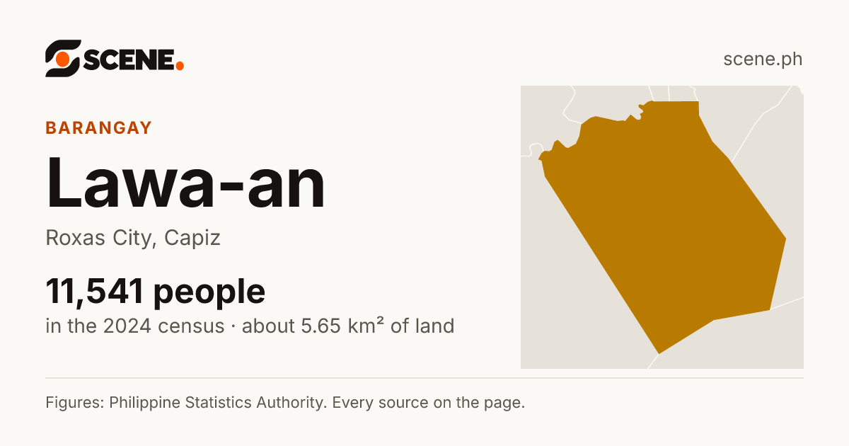 Lawa-an, Roxas City, barangay: 11,541 people in the 2024 census
