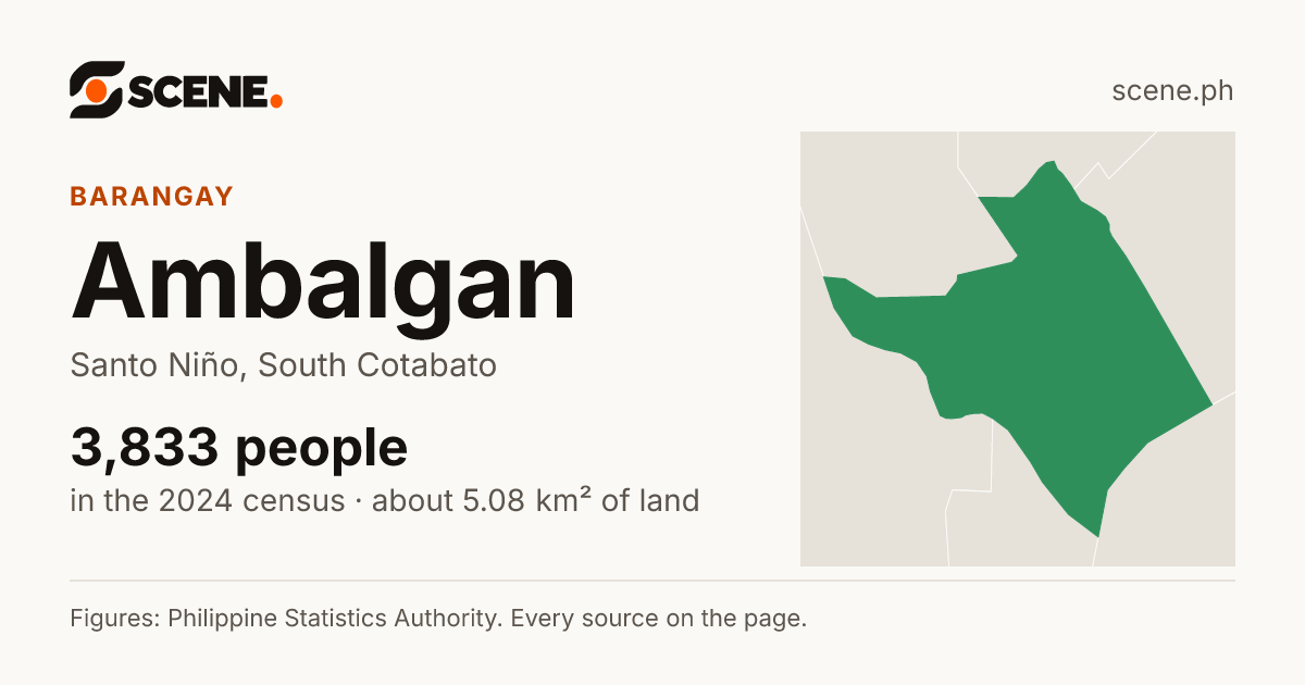 Ambalgan, Santo Niño, barangay: 3,833 people in the 2024 census