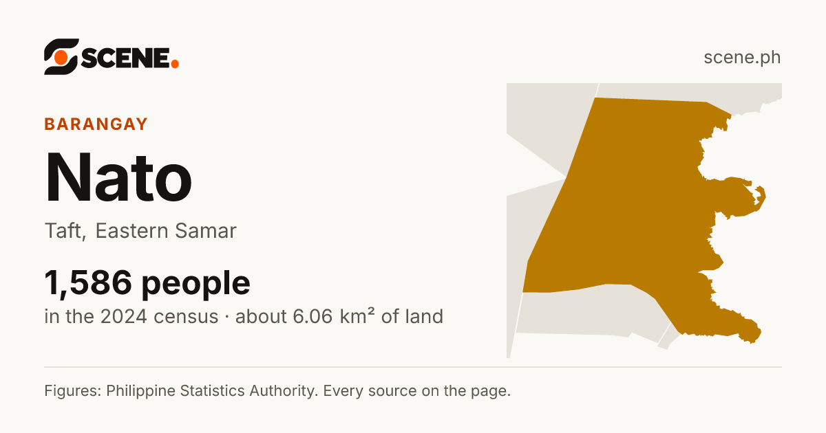Nato, Taft, barangay: 1,586 people in the 2024 census