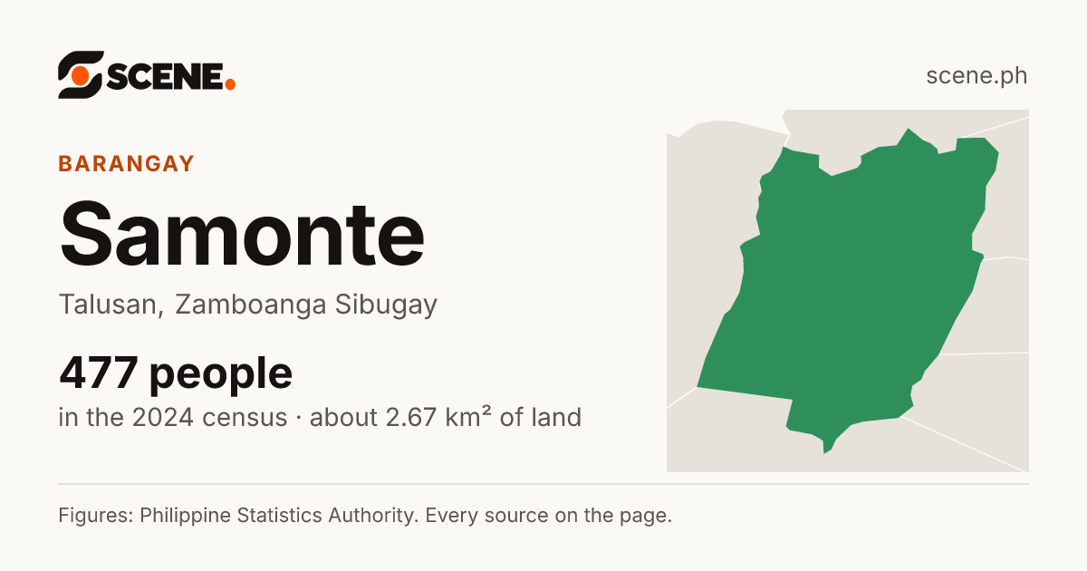 Samonte, Talusan, barangay: 477 people in the 2024 census