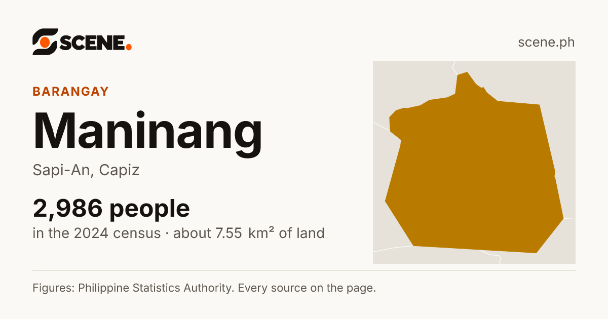 Maninang, Sapi-An, barangay: 2,986 people in the 2024 census