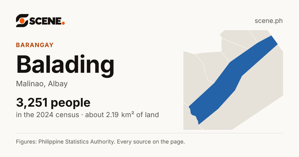Balading, Malinao, barangay: 3,251 people in the 2024 census