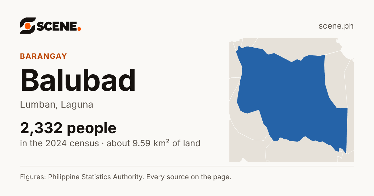 Balubad, Lumban, barangay: 2,332 people in the 2024 census