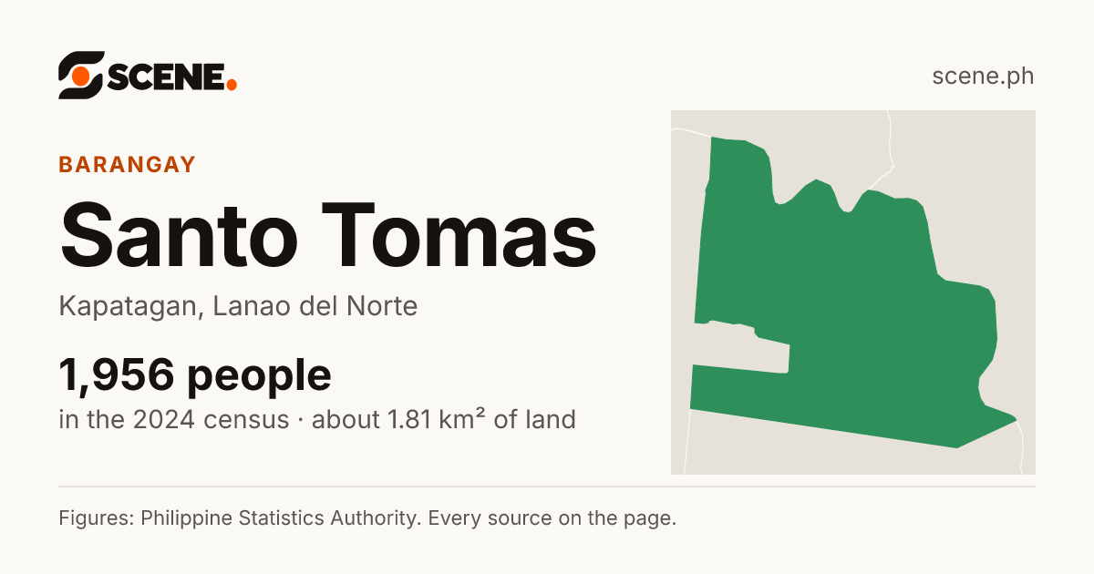 Santo Tomas, Kapatagan, barangay: 1,956 people in the 2024 census