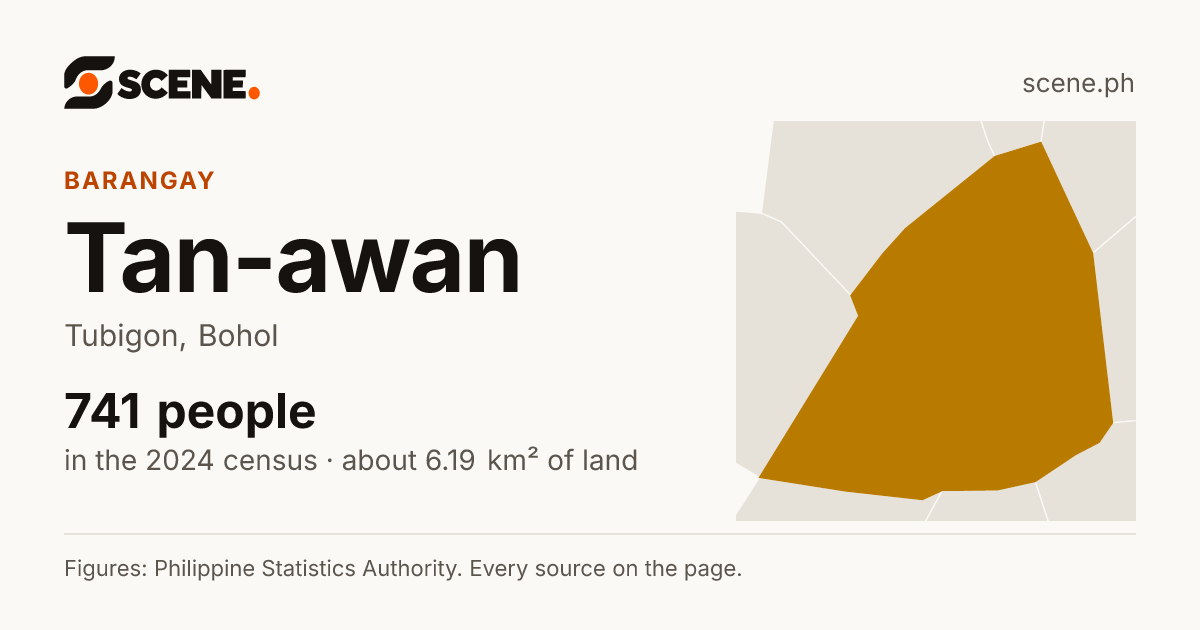 Tan-awan, Tubigon, barangay: 741 people in the 2024 census