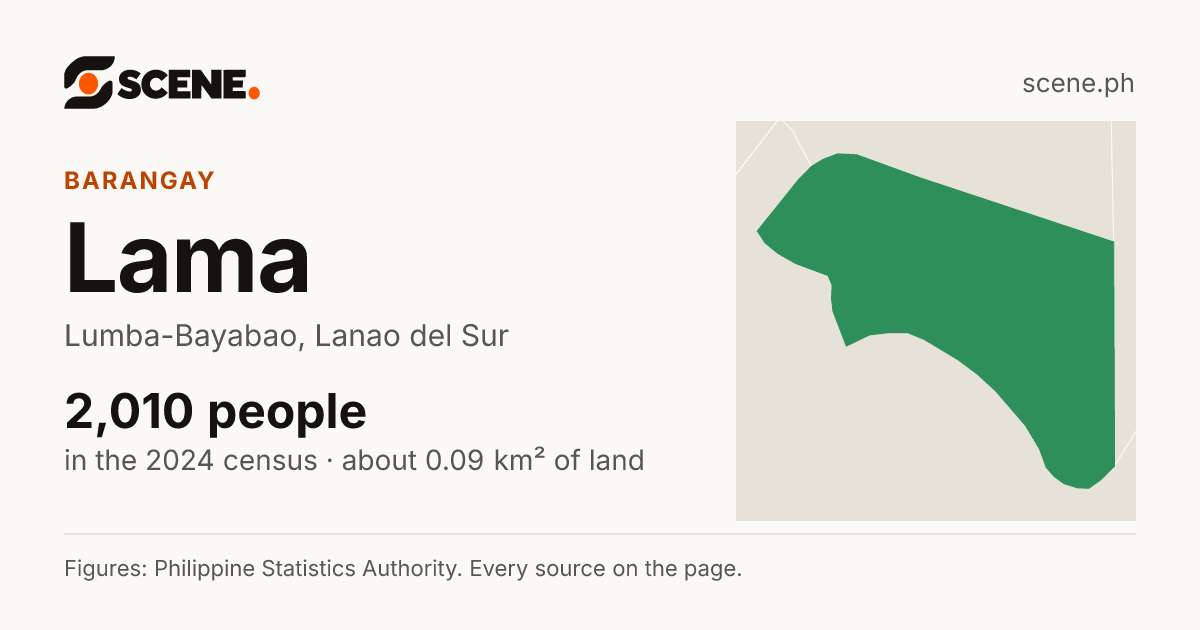 Lama, Lumba-Bayabao, barangay: 2,010 people in the 2024 census