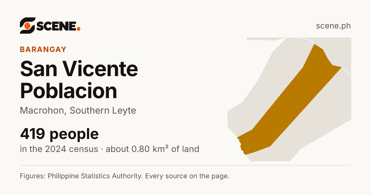 San Vicente Poblacion, Macrohon, barangay: 419 people in the 2024 census