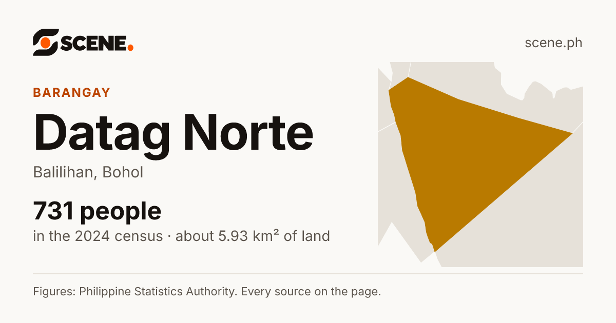 Datag Norte, Balilihan, barangay: 731 people in the 2024 census