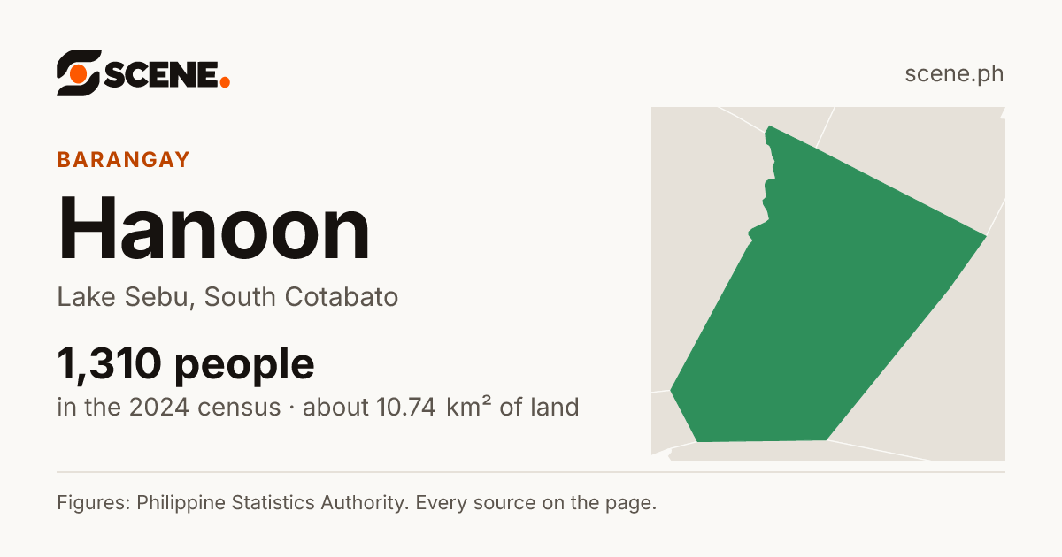 Hanoon, Lake Sebu, barangay: 1,310 people in the 2024 census