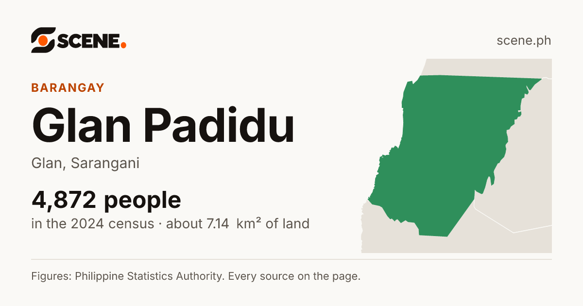 Glan Padidu, Glan, barangay: 4,872 people in the 2024 census
