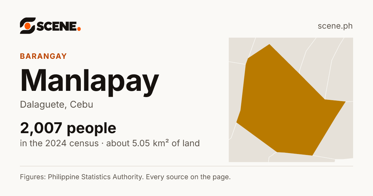 Manlapay, Dalaguete, barangay: 2,007 people in the 2024 census