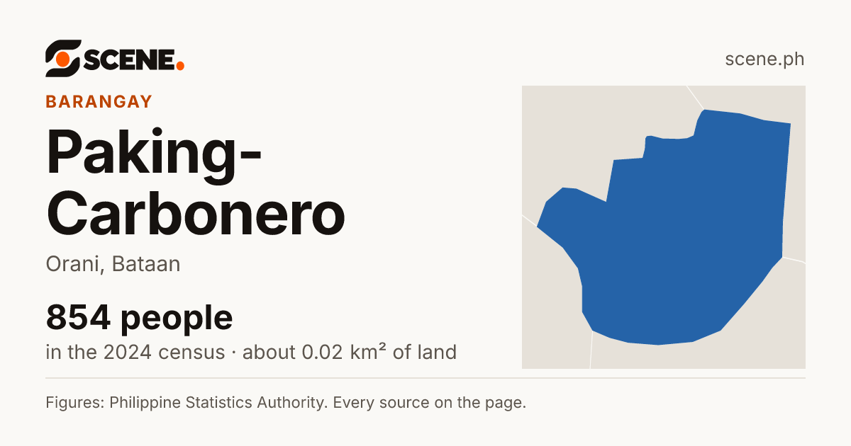 Paking-Carbonero, Orani, barangay: 854 people in the 2024 census