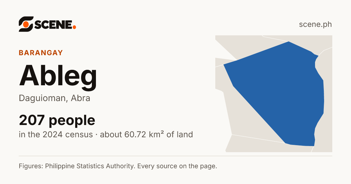 Ableg, Daguioman, barangay: 207 people in the 2024 census