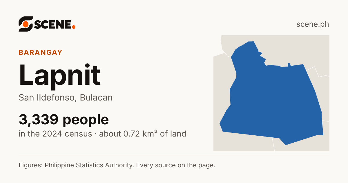 Lapnit, San Ildefonso, barangay: 3,339 people in the 2024 census