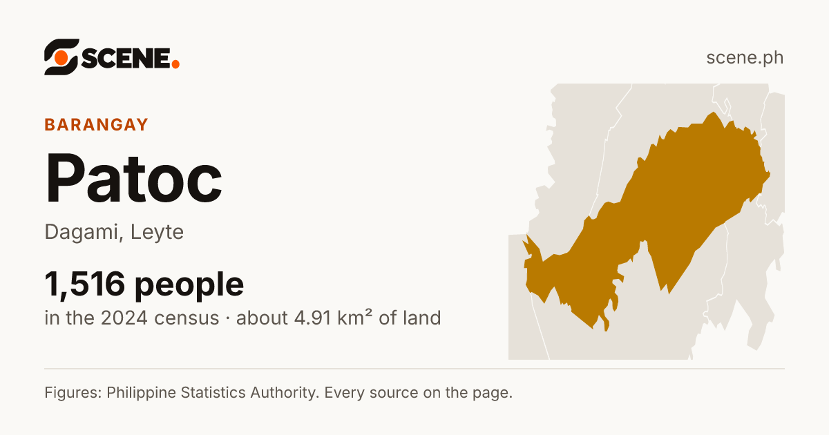 Patoc, Dagami, barangay: 1,516 people in the 2024 census