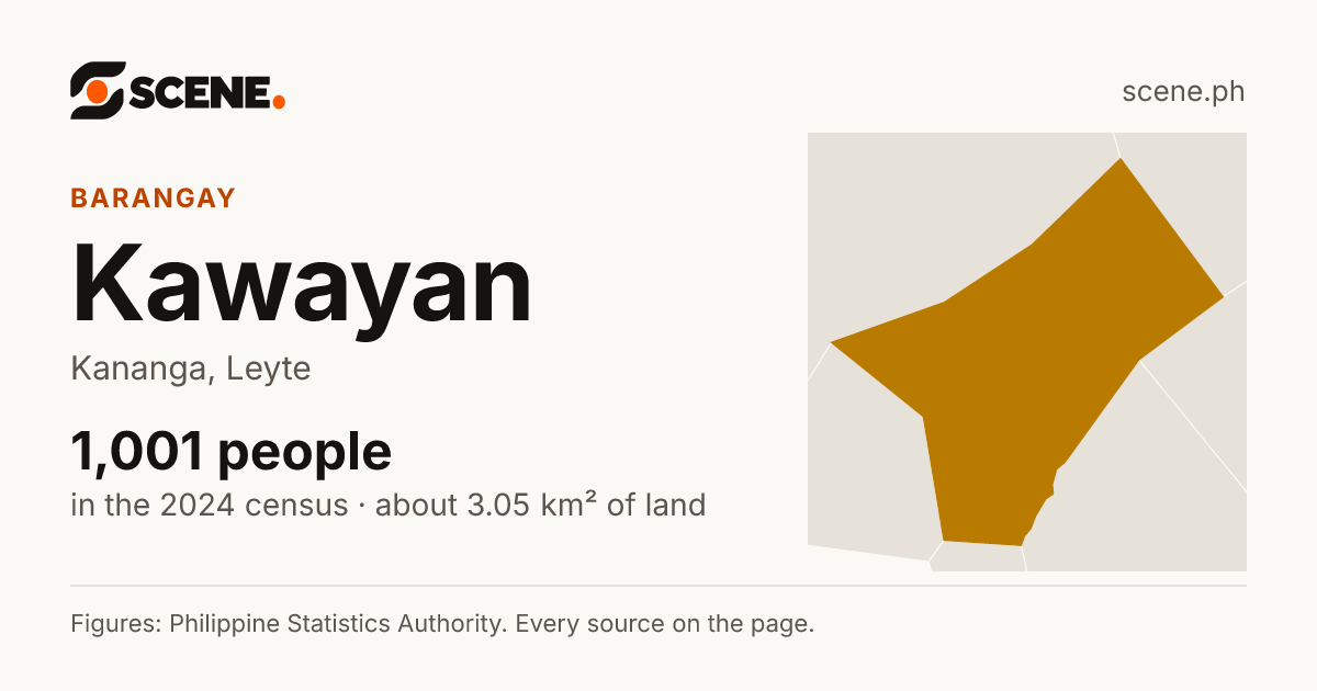 Kawayan, Kananga, barangay: 1,001 people in the 2024 census