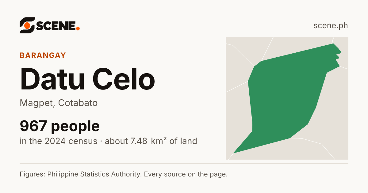 Datu Celo, Magpet, barangay: 967 people in the 2024 census