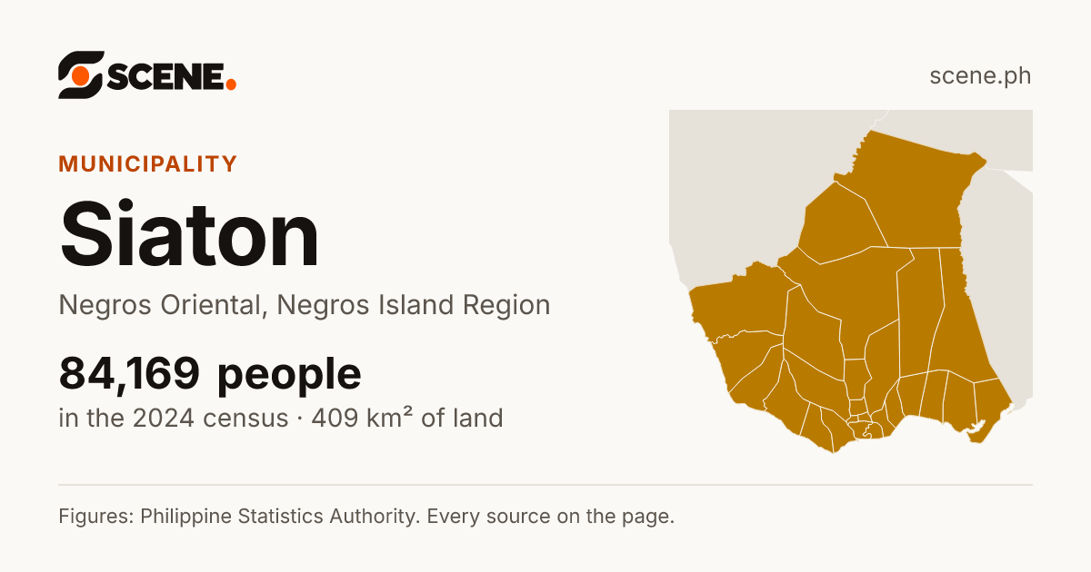 Siaton, Negros Oriental, municipality: 84,169 people in the 2024 census