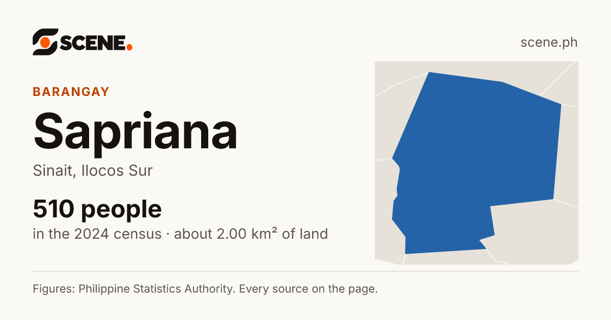 Sapriana, Sinait, barangay: 510 people in the 2024 census