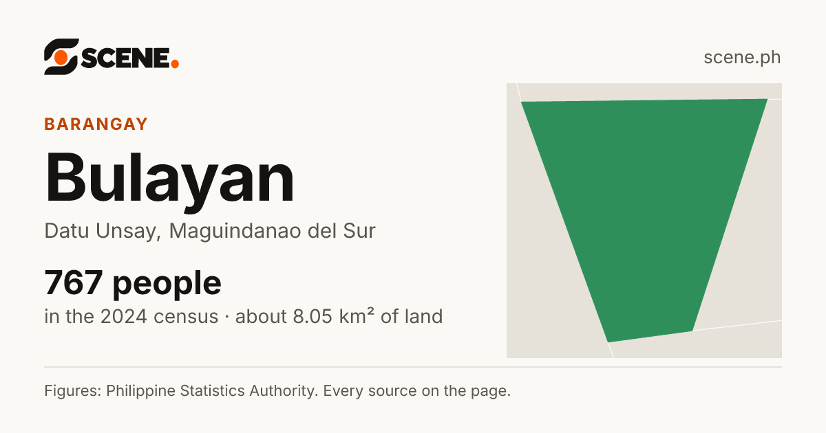Bulayan, Datu Unsay, barangay: 767 people in the 2024 census