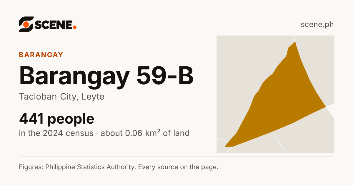 Barangay 59-B, Tacloban City, barangay: 441 people in the 2024 census